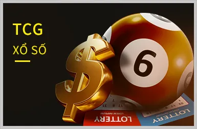 Biểu tượng chìa khóa và dấu hỏi cho quên mật khẩu tin88